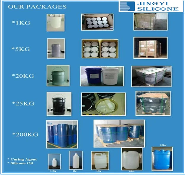 Free Sample Liquid Silicone for Gypsum Molds Making RTV2 for 2D Wall Decoration Mold