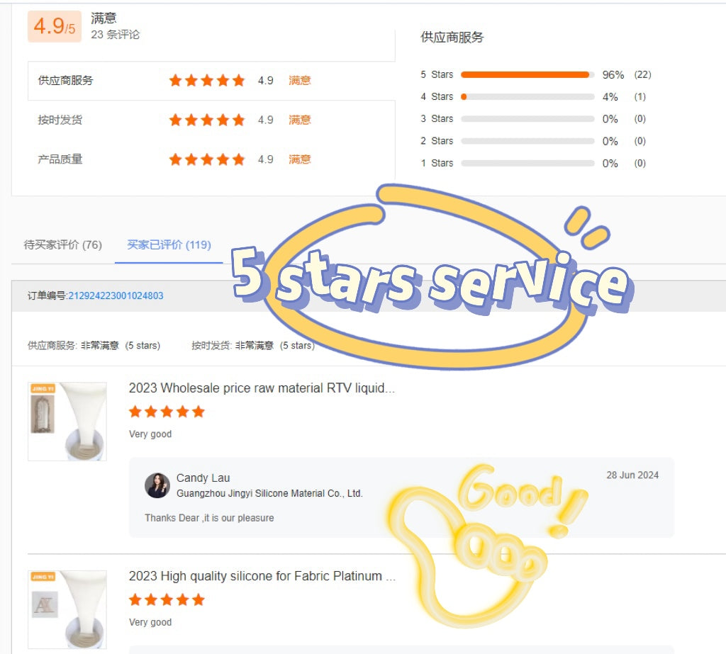 Company Direct Sales Silicone Rubber Good Food Grade Liquid Silicone Rubber for Silicone Molds